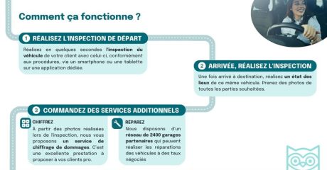brochure-weproov-partner-3